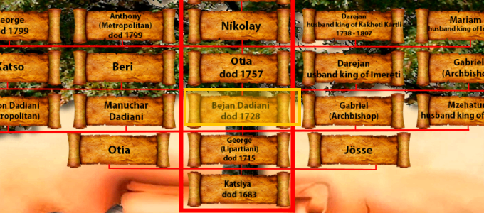 Bezhan Georgievich Dadiani