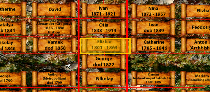 Elizbar Georgievich Dadiani